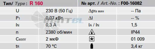 Rosenberg R 160 STAHL - описание, технические характеристики, графики